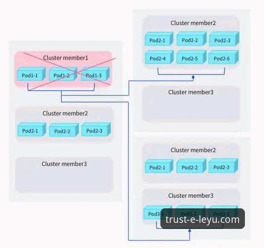 乐鱼体育平台登录问题全解：从常见故障到高效应对策略